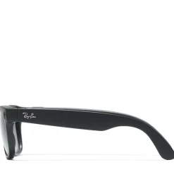 Ray-Ban Wayfarer Meta